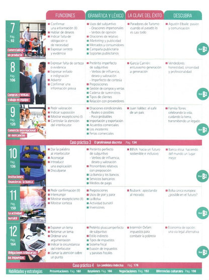 Pilar Marce: Entorno empresarial. Libro del alumno. Nueva edición