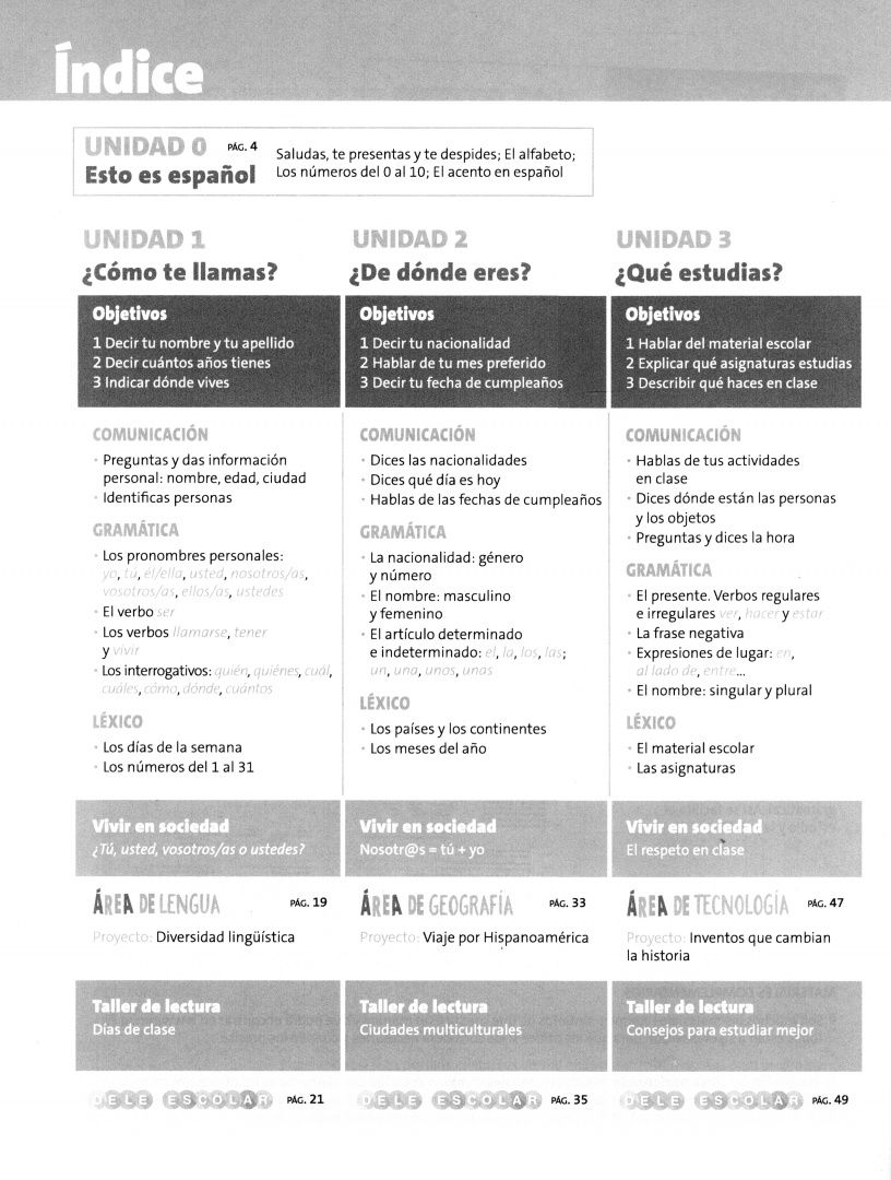 Maria Palomino: Nuevo ¿Español? ¡Por supuesto! 1 A1. Guía didáctica