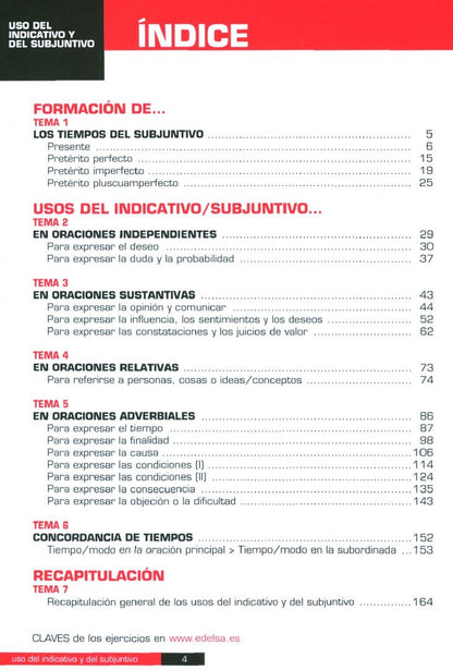 Pilar Hernandez: Uso del indicativo y el subjuntivo