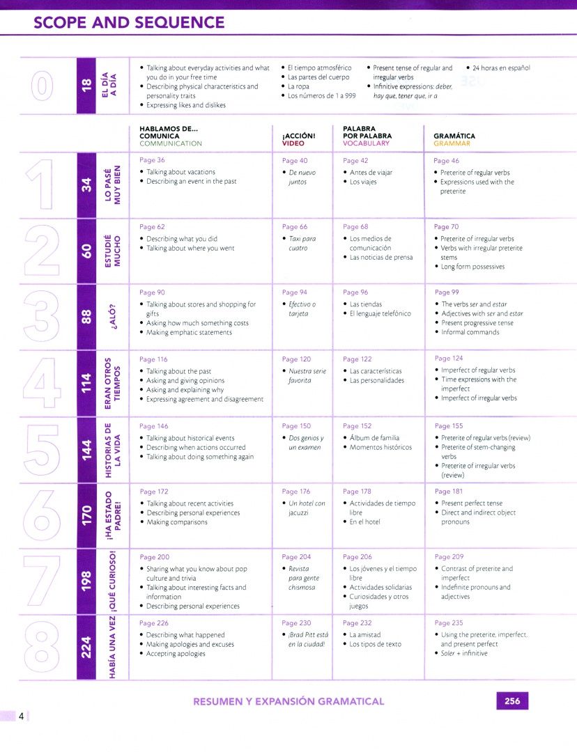 Linda Villadoniga: Mundo Real 2. 2nd Edition. Student print edition + Online access