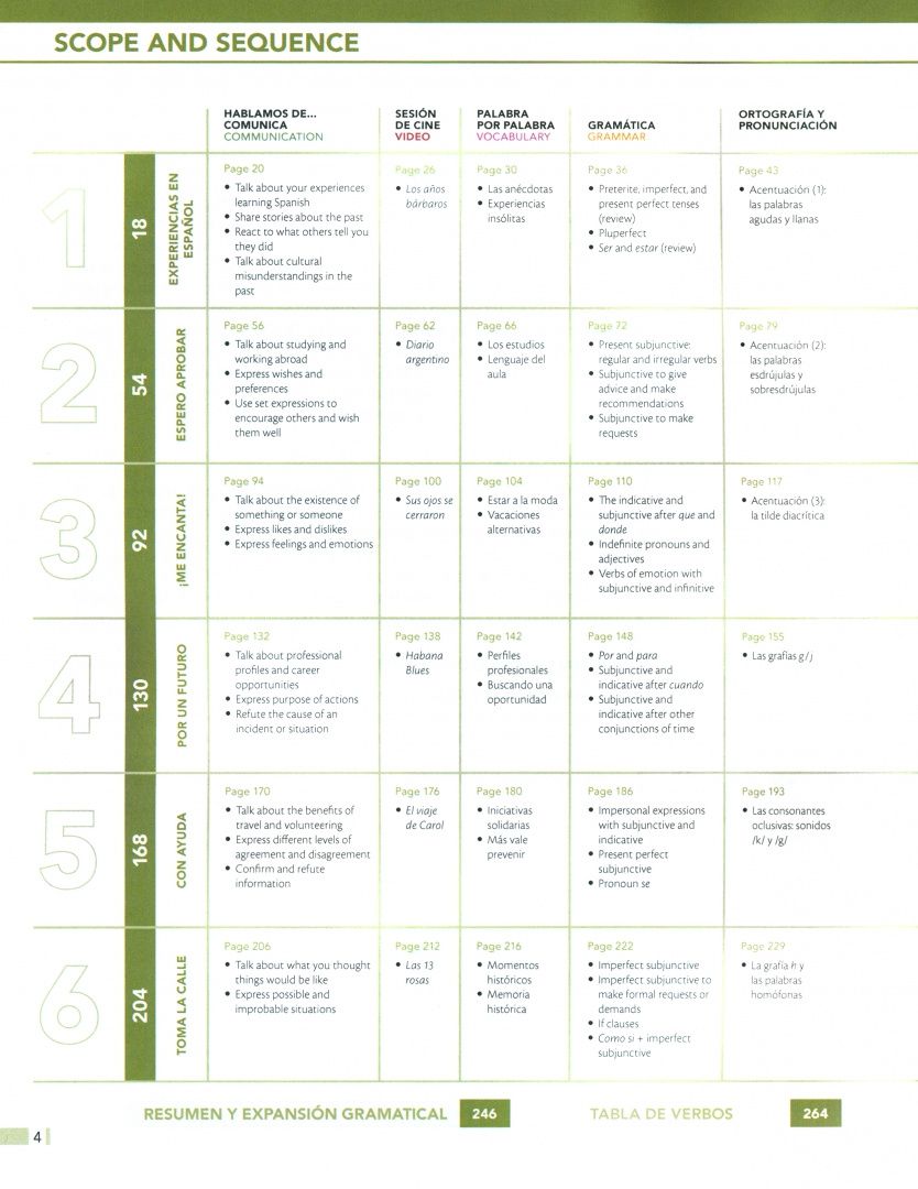 Linda Villadoniga: Mundo Real 4. 2nd Edition. Student print edition + Online access