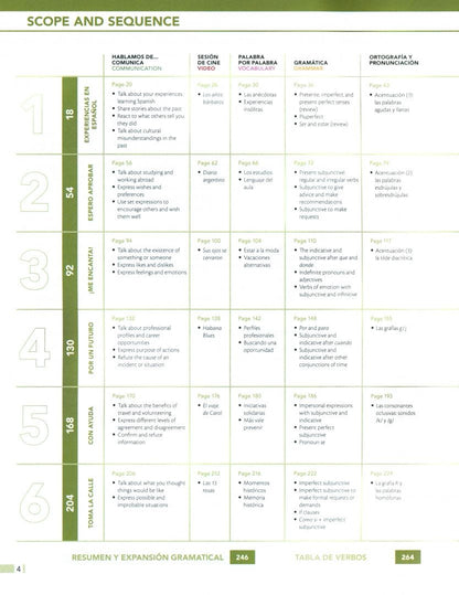 Linda Villadoniga: Mundo Real 4. 2nd Edition. Student print edition + Online access