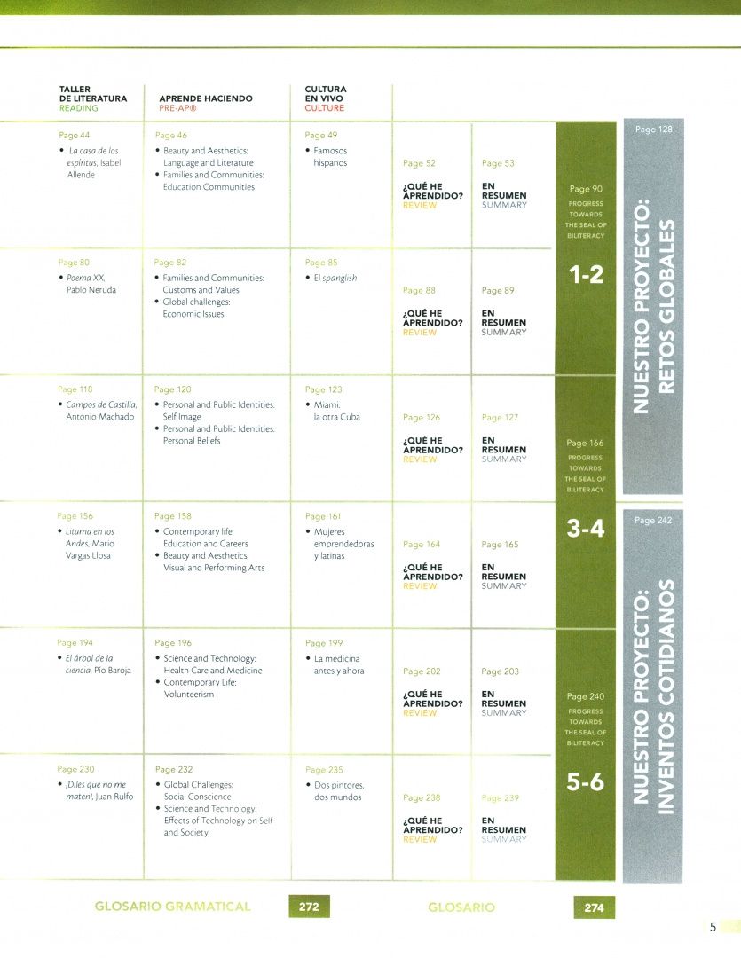 Linda Villadoniga: Mundo Real 4. 2nd Edition. Student print edition + Online access
