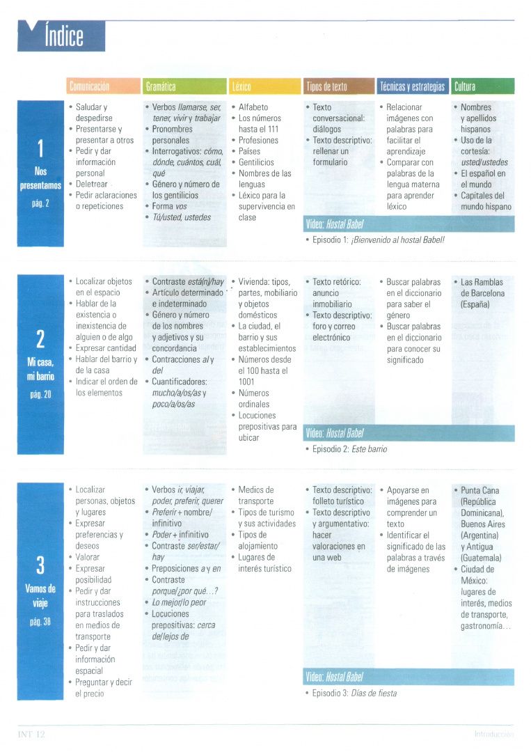 Jesus Esteban: Frecuencias A1.1. Libro del estudiante. Parte 1