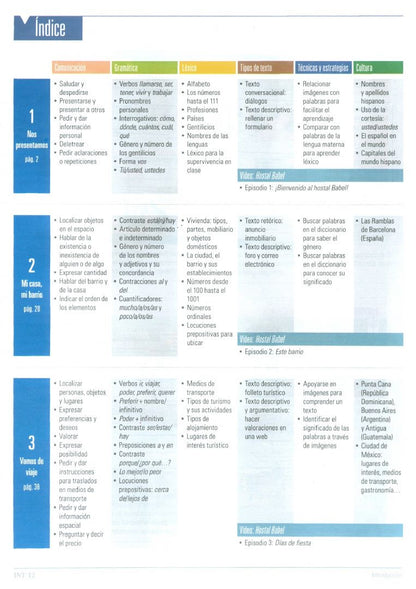 Jesus Esteban: Frecuencias A1.1. Libro del estudiante. Parte 1