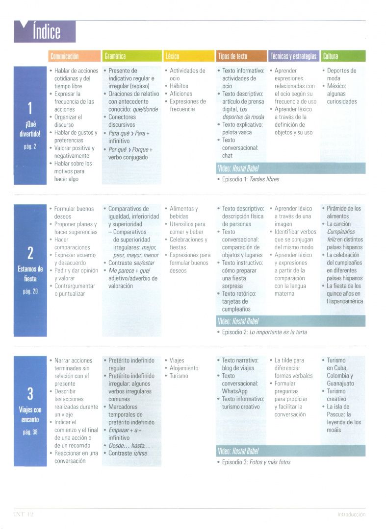Paula Cerdeira: Frecuencias A2.1. Libro del estudiante. Parte 1