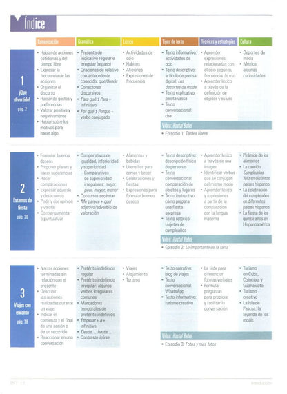 Paula Cerdeira: Frecuencias A2.1. Libro del estudiante. Parte 1