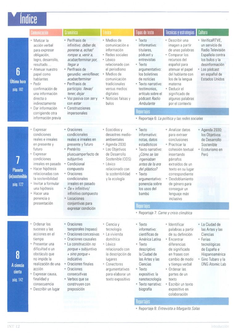 Marina Garcia: Frecuencias B2.2. Libro del estudiante. Parte 2
