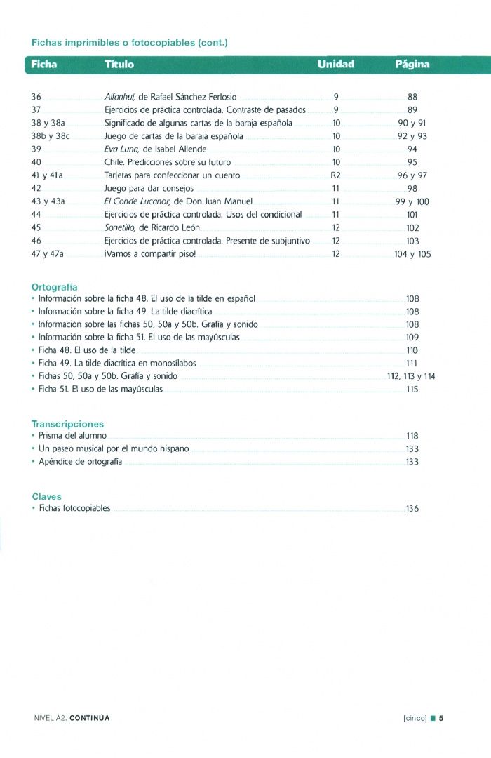 Agueda Alba: Prisma A2. Continúa. Libro del profesor