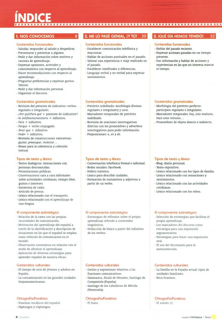 Nuevo Prisma A2. Libro del alumno