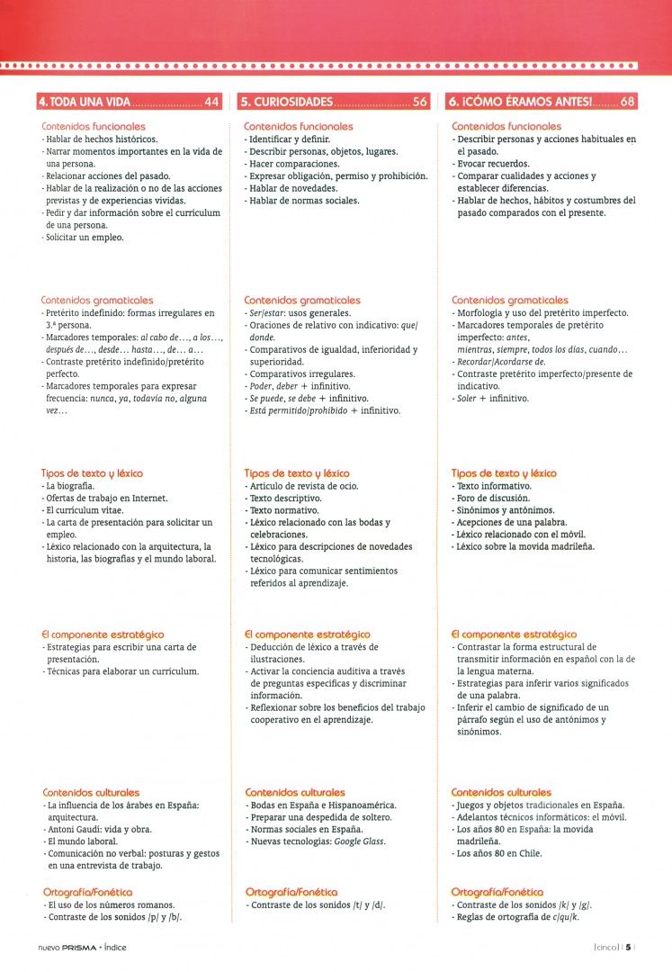 Nuevo Prisma A2. Libro del alumno