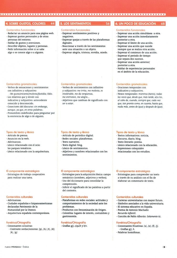 Nuevo Prisma B1. Libro del alumno