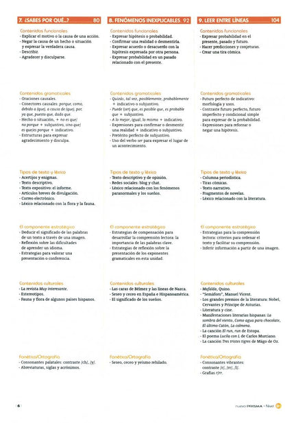 Nuevo Prisma B1. Libro del alumno