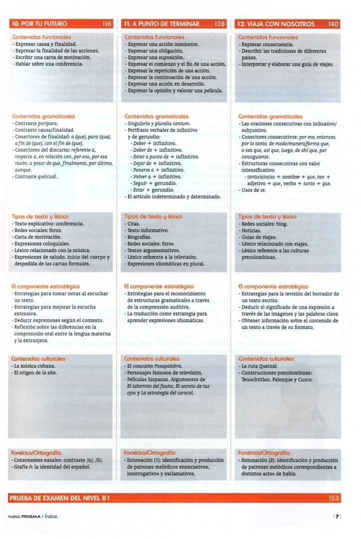 Nuevo Prisma B1. Libro del alumno