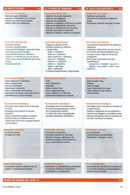 Nuevo Prisma B1. Libro del alumno