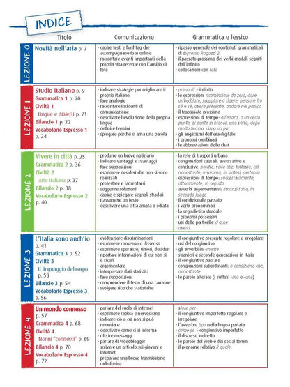 Maria Bali: Espresso ragazzi 3. Libro studente e exercizi. B1 + audio online