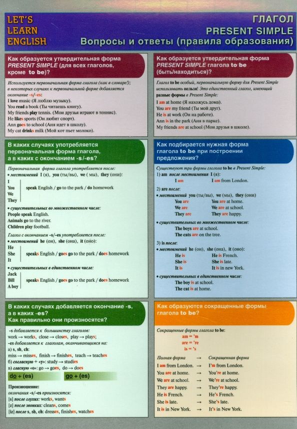 Let`s learn English. Глагол. Present Simple. Вопросы и ответы. Правила образования