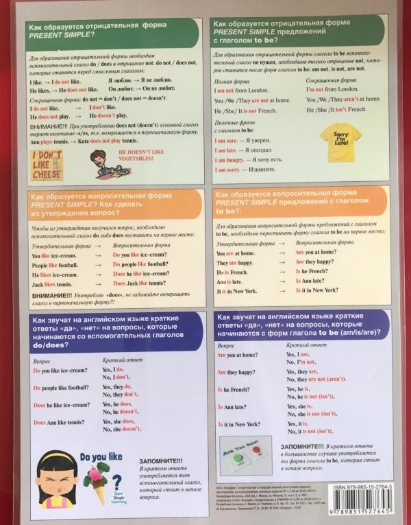 Let`s learn English. Глагол. Present Simple. Вопросы и ответы. Правила образования