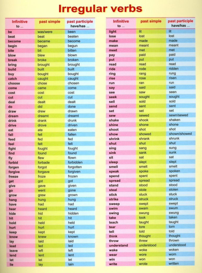 Irregular verbs