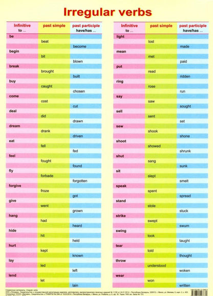 Irregular verbs