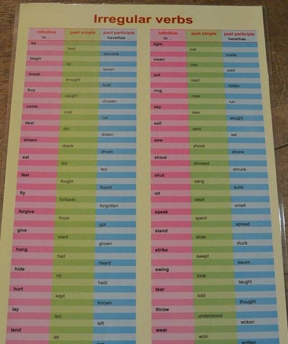 Irregular verbs