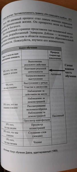 Роберт Кийосаки: Второй шанс