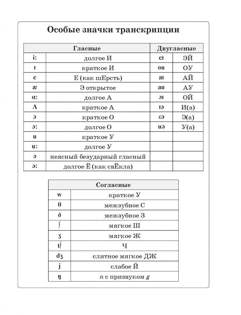 Ксения Ачасова: Английский язык на "отлично". 4 класс