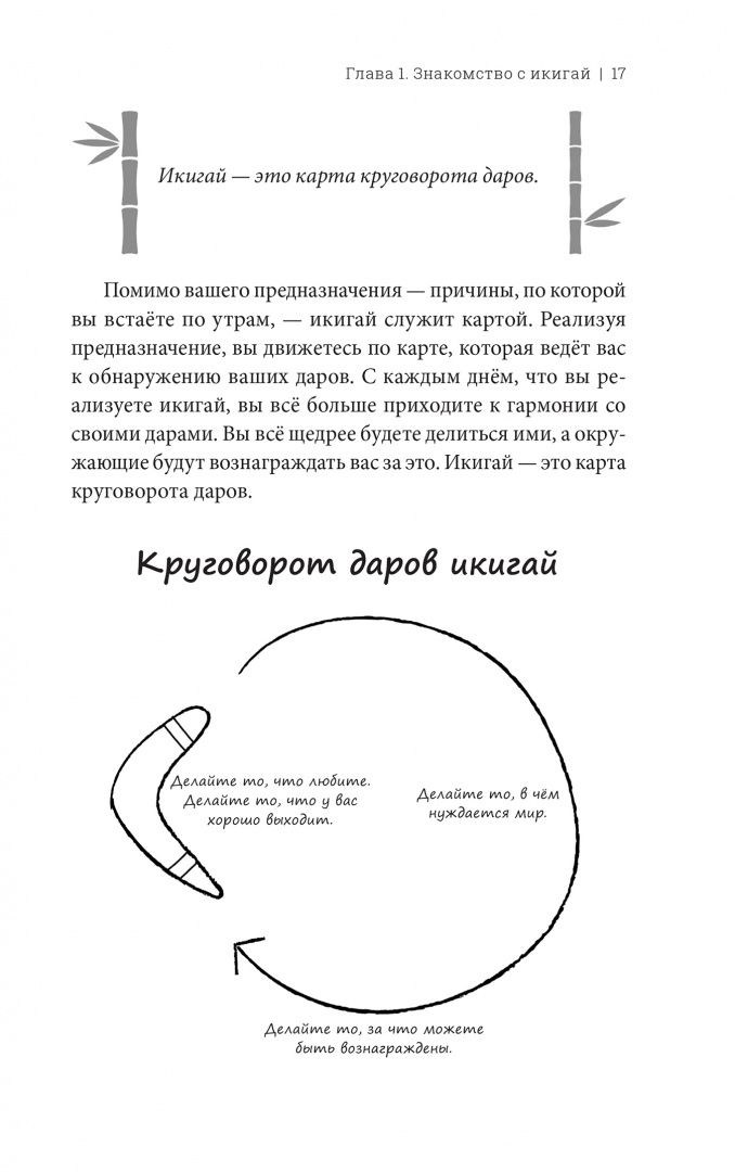 Тим Тамасиро: Обретая икигай. Как найти счастье и реализовать своё жизненное предназначение