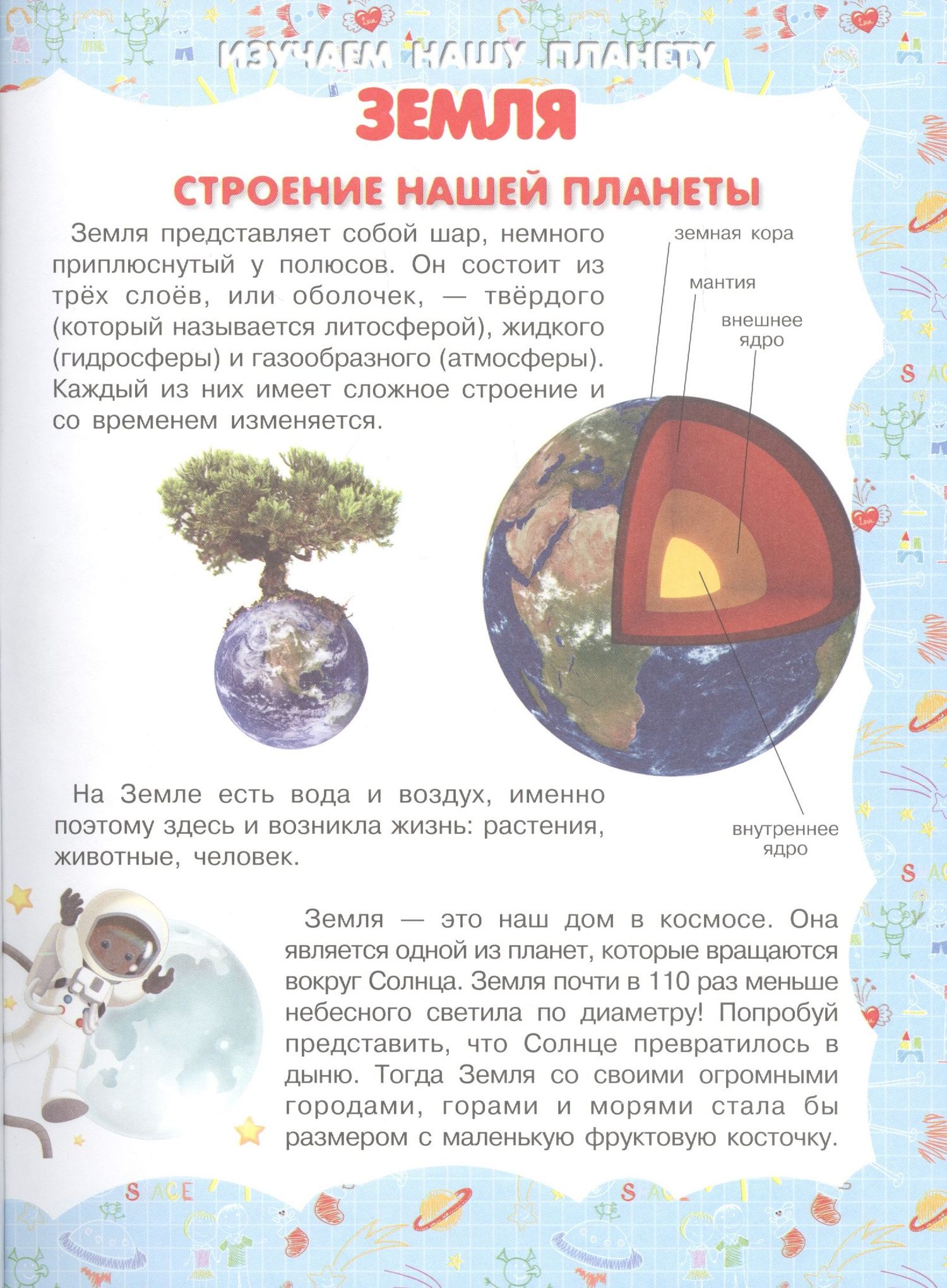 Земля - планета людей