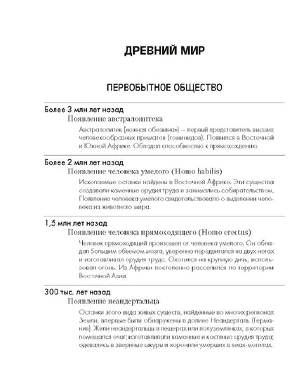 Наталья Кошелева: Всемирная история. 5-11 классы. Основные даты и события с комментариями