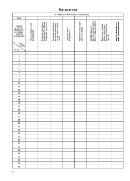Журнал безотметочного обучения. 2 класс