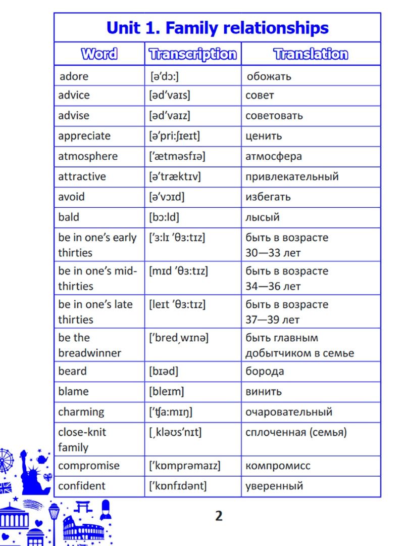 English vocabulary. Form 9. Словарь по английскому языку