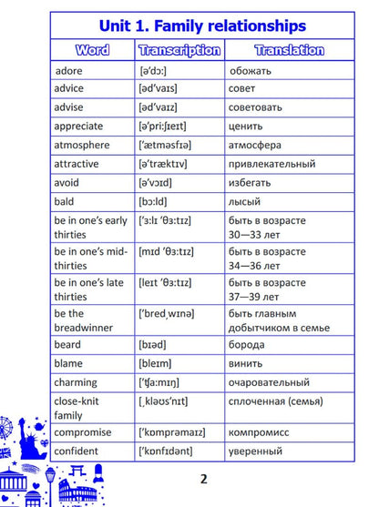English vocabulary. Form 9. Словарь по английскому языку