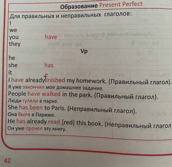 Ирина Сидорова: Английский язык. 1-4 классы. Все правила в таблицах и схемах