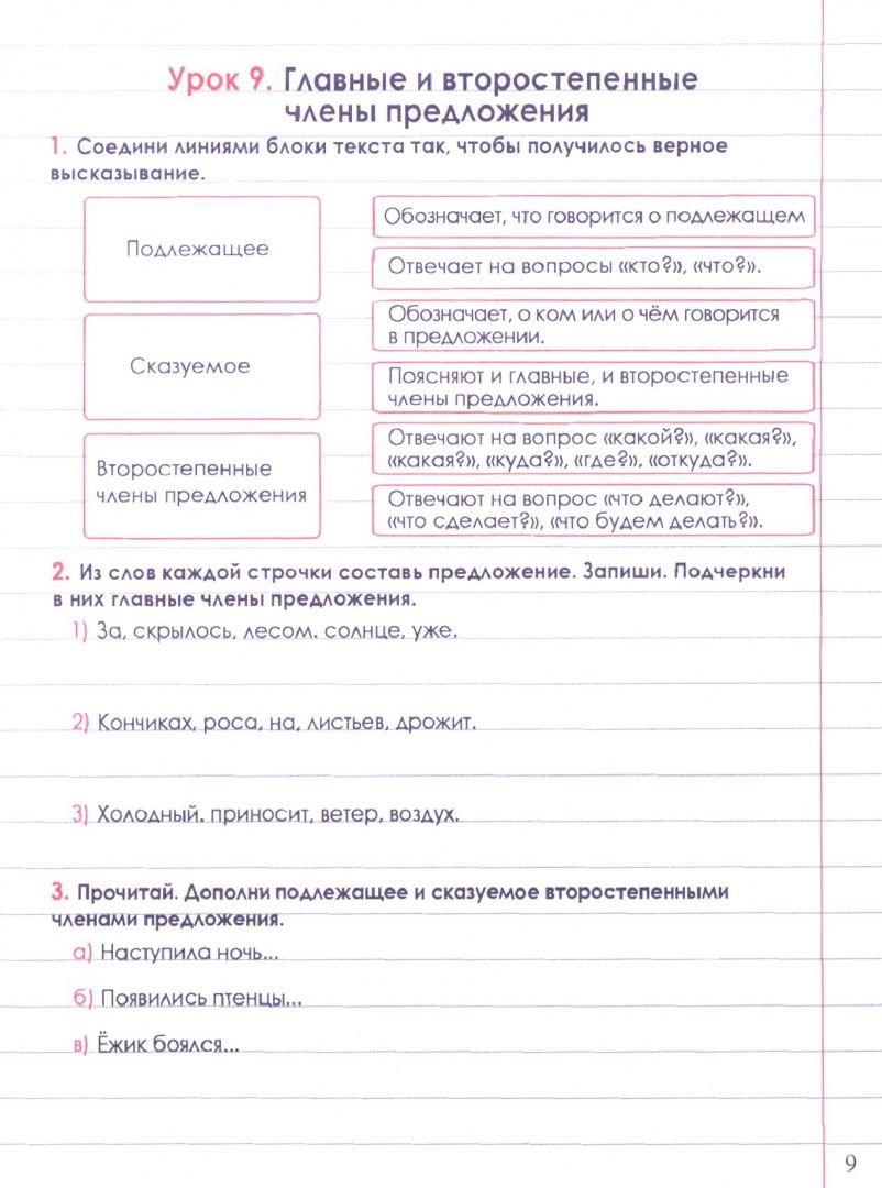 Н. Латышева: Русский язык. 3 класс. Классический тренажёр