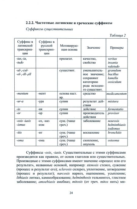 Фотография книги "Абросимова: Введение в медицинский перевод. Учебное пособие"