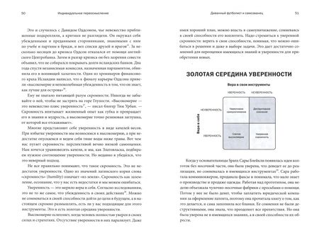 Фотография книги "Адам Грант: Подумайте еще раз. Сила знания о незнании"