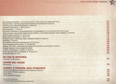 Фотография книги "Афган. Баграм. Разведка"