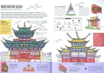 Фотография книги "Агафонов, Агафонов, Бахаева: Бурятия. Современный путеводитель"