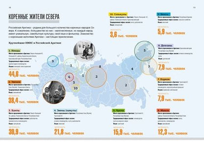 Фотография книги "Агафонов, Агафонов, Базикова: Арктика. Современный путеводитель"
