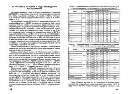 Фотография книги "Агафонов, Бояркин, Солодун: Эффективность возделывания смешанных посевов однолетних кормовых культур на зеленый корм"