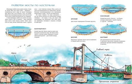 Фотография книги "Айрат Багаутдинов: Как строят мосты"