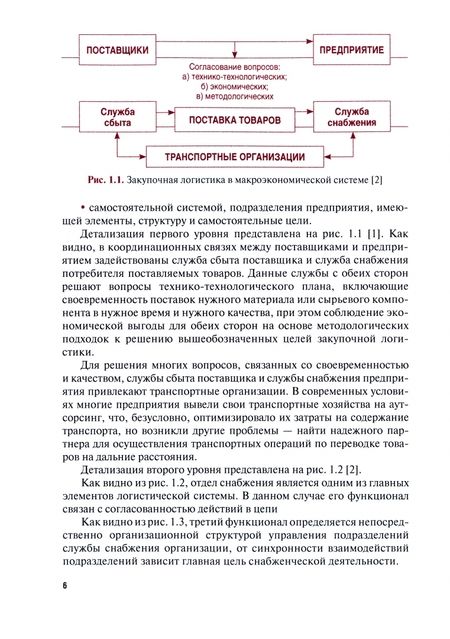 Фотография книги "Акаева, Стрекалова: Управление логистическими процессами в закупках, производстве и распределении. Учебник"
