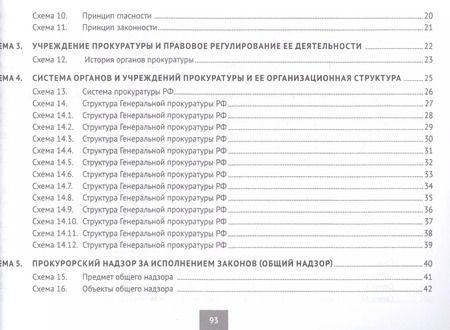 Фотография книги "Акчурин, Легостаев: Прокурорский надзор в схемах : учебное пособие"