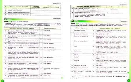 Фотография книги "Ахмадуллина: Литература. 5 класс. Рабочая тетрадь. В 2-х частях. Часть 1"