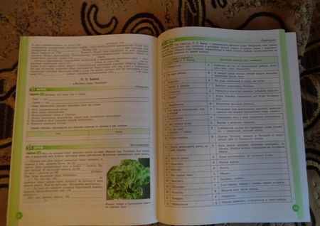 Фотография книги "Ахмадуллина: Литература. 5 класс. Рабочая тетрадь. В 2-х частях. Часть 1"