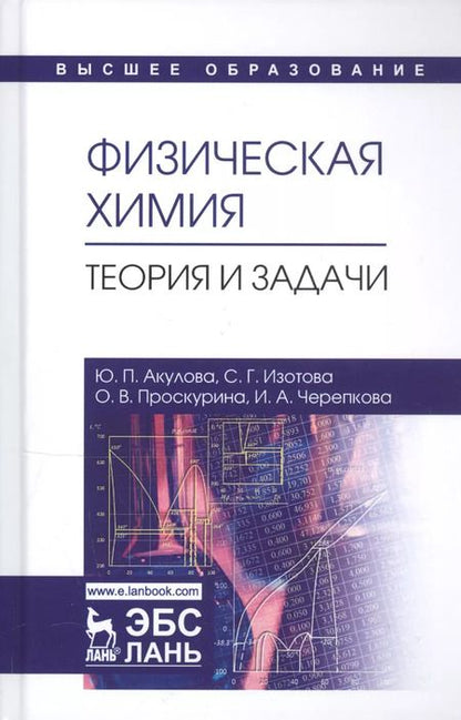 Фотография книги "Акулова, Изотова, Проскурина: Физическая химия. Теория и задачи. Учебное пособие"