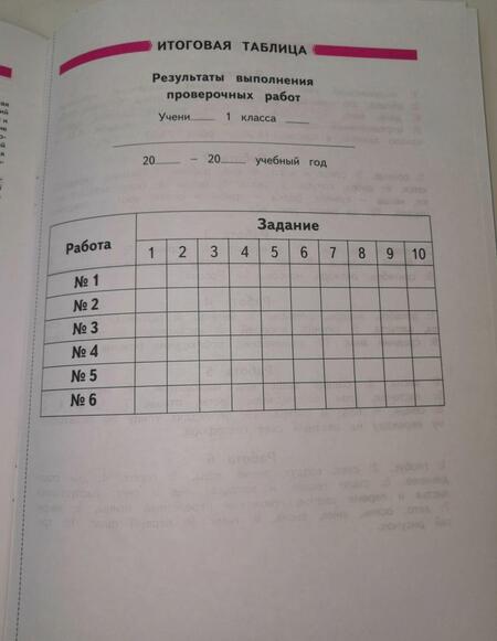 Фотография книги "Аквилева, Смирнова: Окружающий мир. Промежуточные и итоговые тестовые работы. 1 класс. ФГОС"