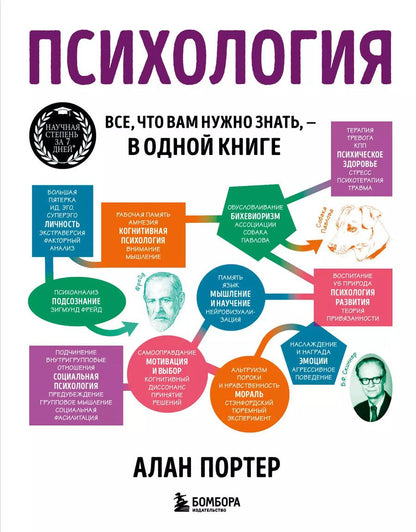 Обложка книги "Алан Портер: Психология. Все, что вам нужно знать - в одной книге"