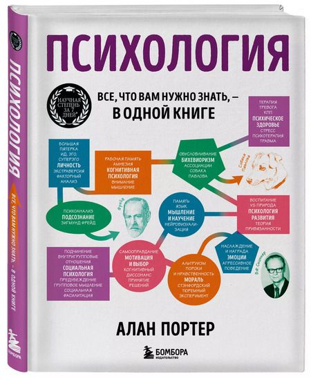 Фотография книги "Алан Портер: Психология. Все, что вам нужно знать - в одной книге"